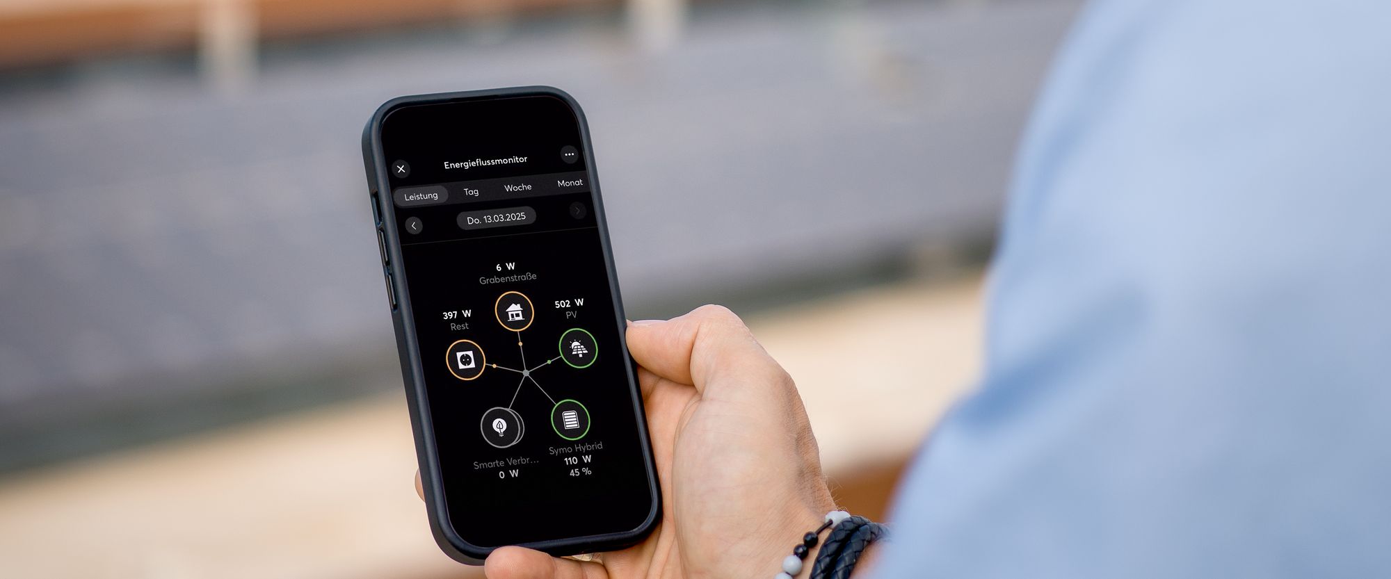 Energiefluss in der App auf dem Smartphone
